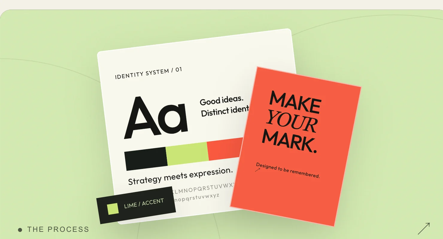 Style guide and UI planning: typography, colors and components